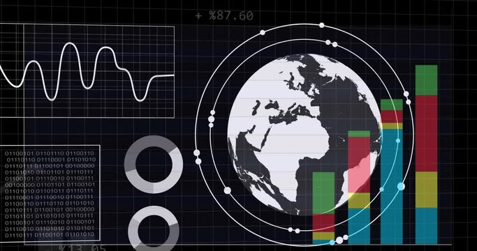 Animation of graphs, binary codes and globe in circles over black background