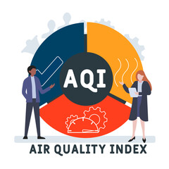 AQI - air quality index acronym. business concept background.  vector illustration concept with keywords and icons. lettering illustration with icons for web banner, flyer, landing