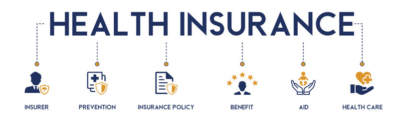 Health insurance banner website icon vector illustration concept with icon of insurer, prevention, insurance policy, benefit, aid, and healthcare on white background