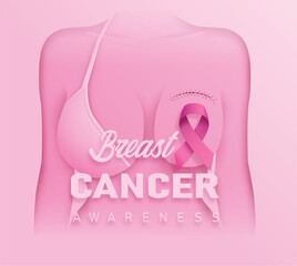 world breast cancer day.