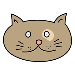 Cat cartoon drawing