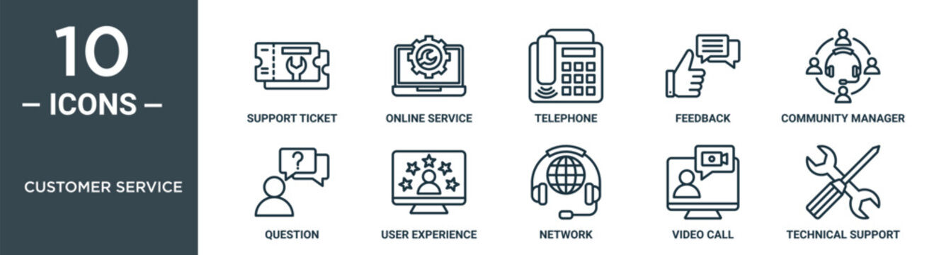 customer service outline icon set includes thin line support ticket, online service, telephone, feedback, community manager, question, user experience icons for report, presentation, diagram, web