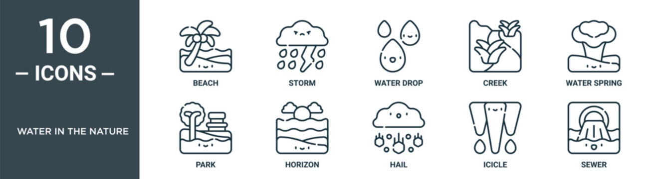 water in the nature outline icon set includes thin line beach, storm, water drop, creek, water spring, park, horizon icons for report, presentation, diagram, web design