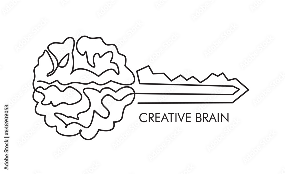 Poster continuous one line drawing of human brain and key. key to success. genius idea and psychology conce