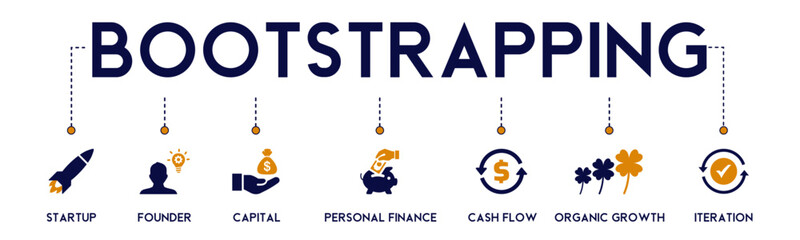 Bootstrapping banner website icon vector illustration concept with icon of startup, founder, capital, personal finance, cashflow, organic growth, and iteration on white background