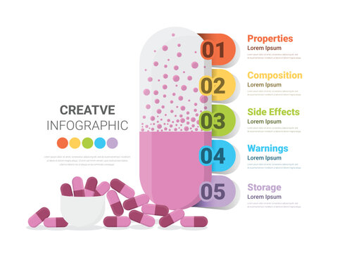 Infographic Medicine, vitamins for beauty enhancement, Advertising picture Infographic vector illustration, capsule vitamin design.