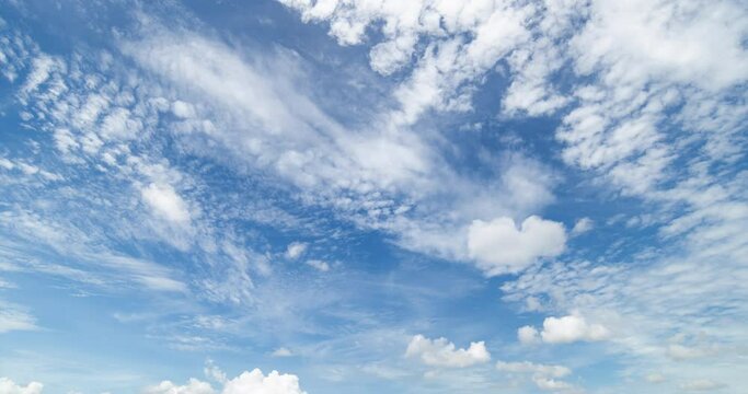 Captivating timelapse stock video of clear blue skies,Panoramic view of clear blue sky and clouds, Blue sky background with tiny clouds. White fluffy clouds in the blue sky.