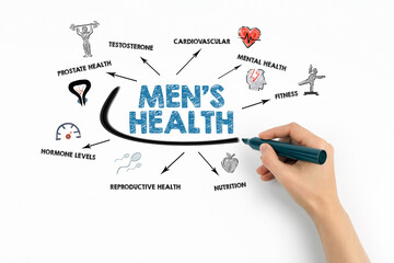 Men's Health Concept. Chart with keywords and icons on white background