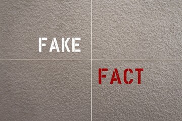 Wall with text FAKE and FACT,concept of awareness before spreading made-up stuff which easily viral...