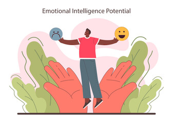Emotional intelligence potential. Emotion balance and control skill. - obrazy, fototapety, plakaty