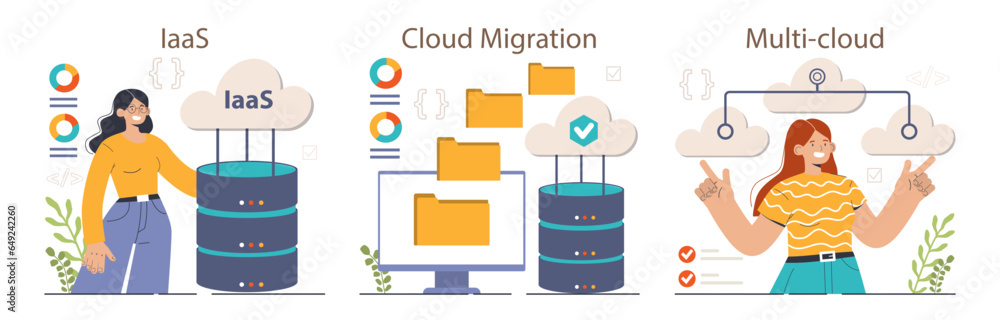 Poster cloud technology set. big data storage and exchange. cloud computing