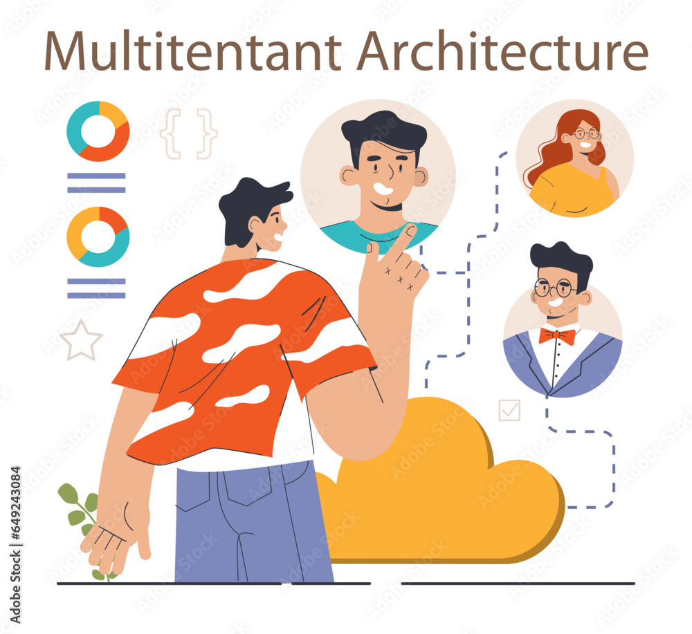 Poster saas, software as a service. web-hosted software, computer program