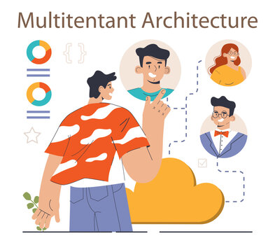 Saas, software as a service. Web-hosted software, computer program