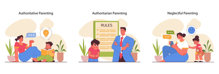 Fototapeta premium Parenting styles set. Different children raising methods. Authoritative