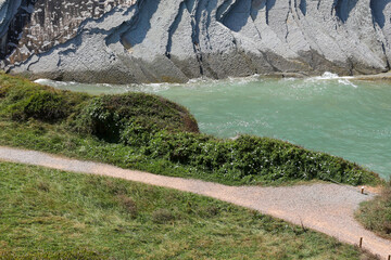 The Flysch formations on the Basque country