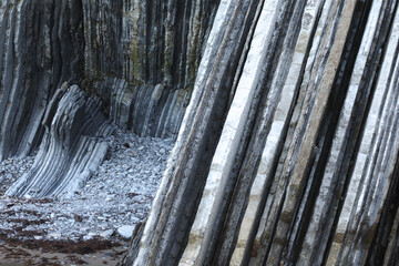 The Flysch formations on the Basque country