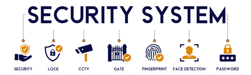 Security system banner website icon vector illustration concept with icon of security, lock, cctv, gate, fingerprint, face detection and password on white background