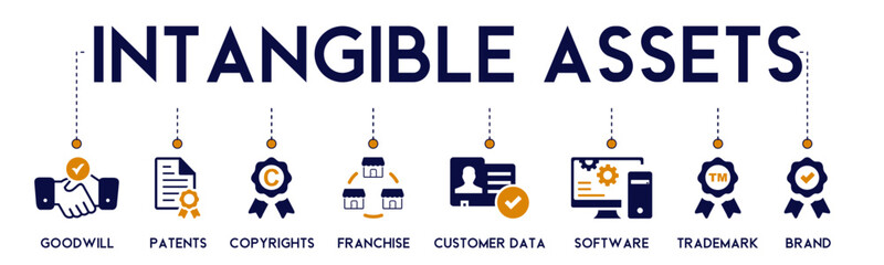 Intangible assets banner website icon vector illustration concept with icon of goodwill, patents, copyrights, franchises, customer data, software, trademark, brand on white background