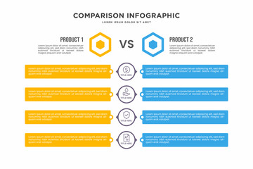 comparison infographic, graph for product compare, template vector eps 10