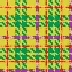 checkerboard pattern, shirt pattern, seamless image, creative printing, fabric screen Illustrations or background images of all kinds.
vector work type