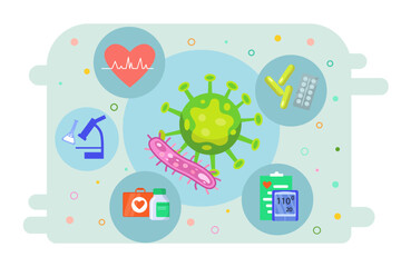 Cellular healing therapy as cancer treatment vector illustration. Cartoon drawing of microscopic cancer cells, microscope, cardiogram, pills, heart monitor. Healthcare, medicine, treatment concept