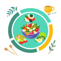 Healthy eating plate for weight loss vector illustration. Drawing of salad bowl with vegetables, eggs, greens, cup of tea or coffee and spoons. Healthy lifestyle, diet, nutrition, weight loss concept