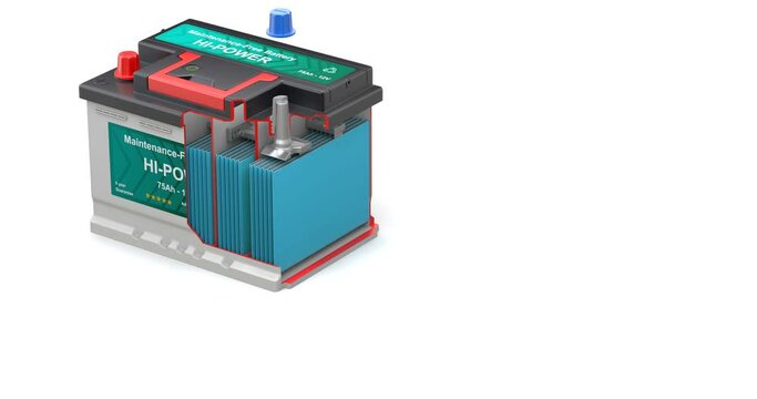 Car battery with abstract label assembly animation with exploded view on white background - 3D animation