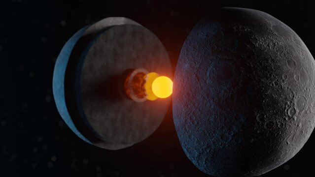 3D cross-section animation showing the Moon's interior, iron core, crust and mantle