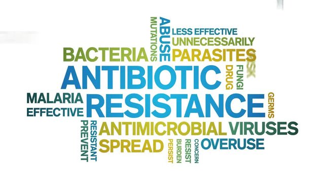 Antibiotic Resistance animated tag word cloud;text design animation kinetic typography seamless loop.