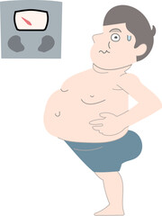 ダイエット　太る　痩せる　男性　体重計　セット素材