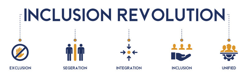 Inclusion revolution banner website icon vector illustration concept with icon of exclusion, segregation, integration, inclusion and unified on white background