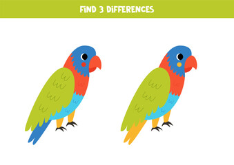 Find three differences between two pictures of cute rainbow lorikeet. Game for kids.