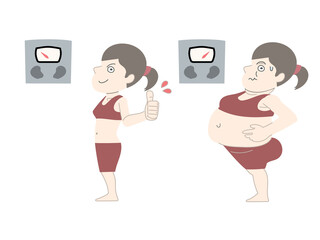 ダイエット　太る　痩せる　女性　体重計　セット素材
