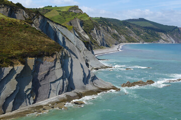 The Flysch formations on the Basque country