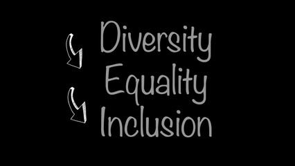 Diversity, equality, inclusion