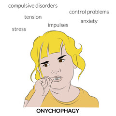 Onychophagy, the habit of biting nails with the teeth, causing damage to the fingers, teeth and nails.