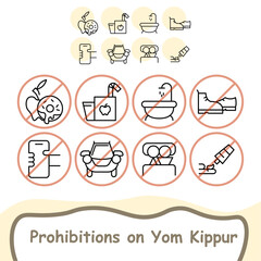 Eight prohibitions on yom kippur, prohibitions icons
on yom kippur. Jewish traditions