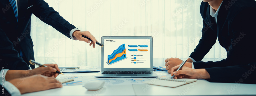 Poster business data dashboard analysis by computer software . investment application display business sale