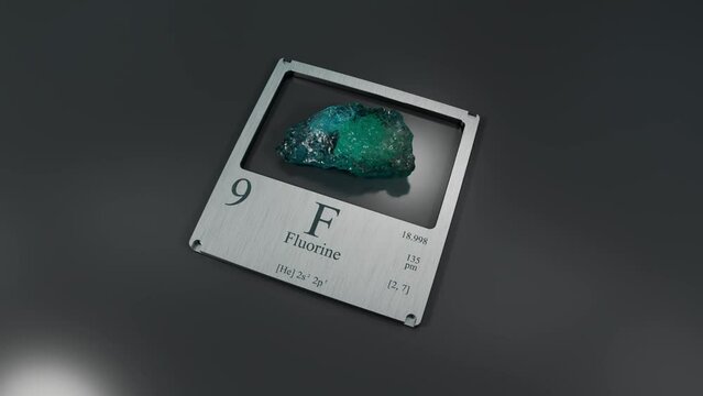 Fluorite, Exploring its Properties and Place on the Periodic Table.