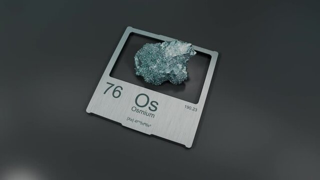 Osmium Ore and the Periodic Table