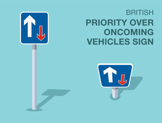 Traffic regulation rules. Isolated British priority over oncoming vehicles sign. Front and top view. Flat vector illustration template.