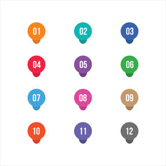 bullet points number from one to twelve