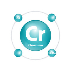 Icon structure Chromium (Cr) chemical element round shape circle dark green with surround ring Number shows of energy levels of electron. Study science for education 3D Illustration vector.