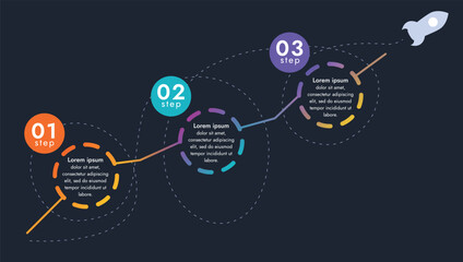 This infographic illustration highlights the three stages of a successful business process. Graphs, charts, and graphics help convey information clearly. - obrazy, fototapety, plakaty