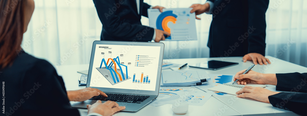 Poster business data dashboard analysis by computer software . investment application display business sale