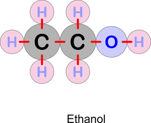 Ethanol