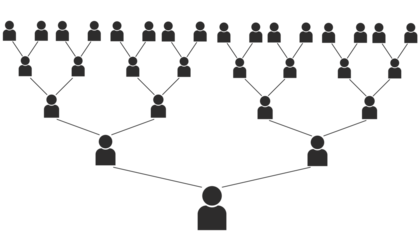 Business tree illustration. Describe multilevel marketing
