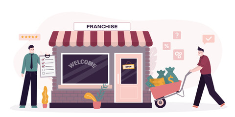 Franchise network development. Investor give money and buys store by agreement. Money in exchange for property rights. Purchase of an idea, copyrights and license.