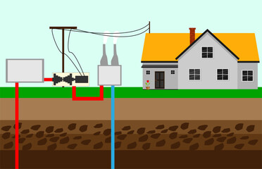geothermal energy concept vector design