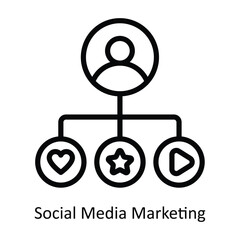 Social Media Marketing vector  outline icon illustration. EPS 10 File.